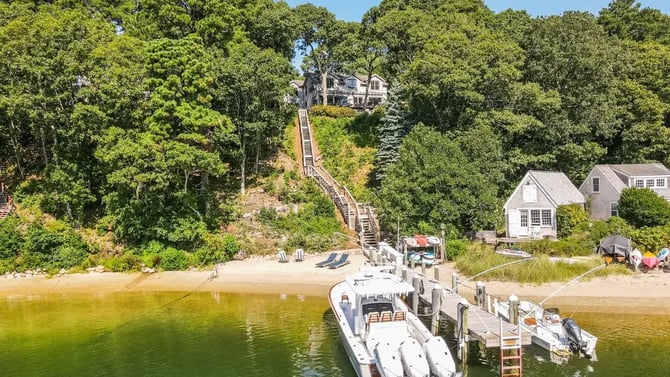 Waterfront Properties With a Private Dock
