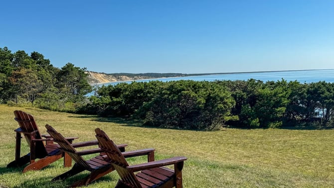 Chilmark MA Commercial Properties for Sale